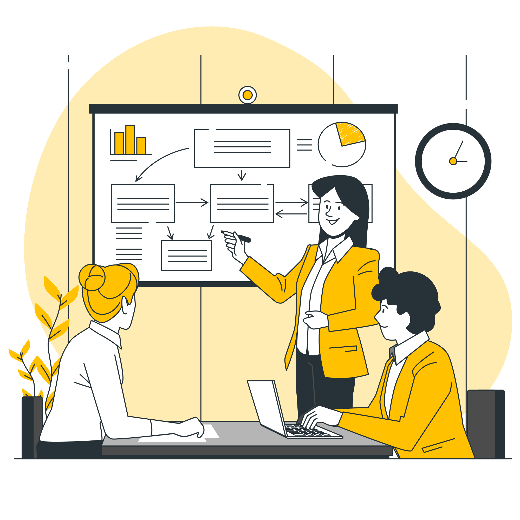 3 fördelar med kundcase för ledningen